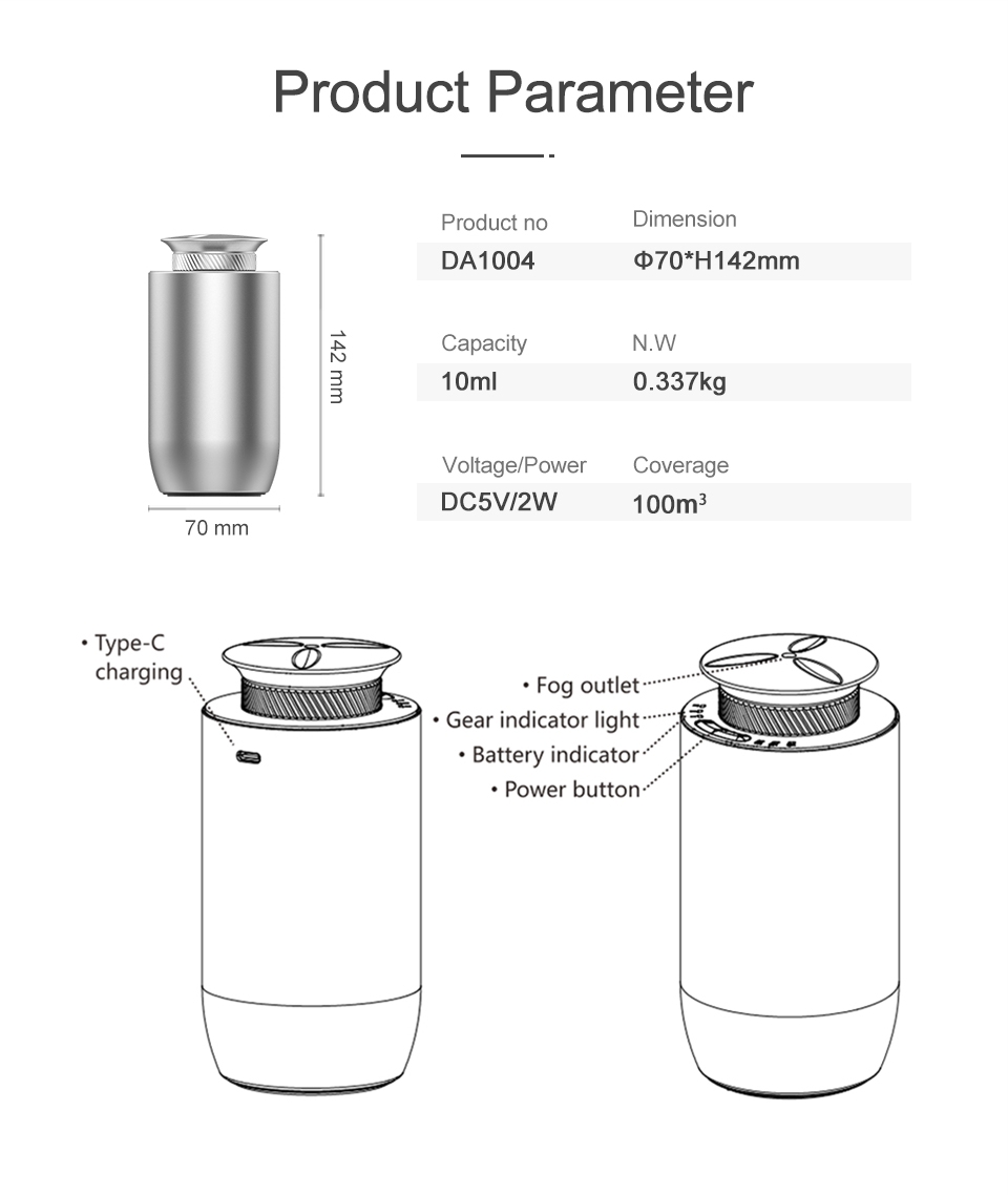 diffuser home