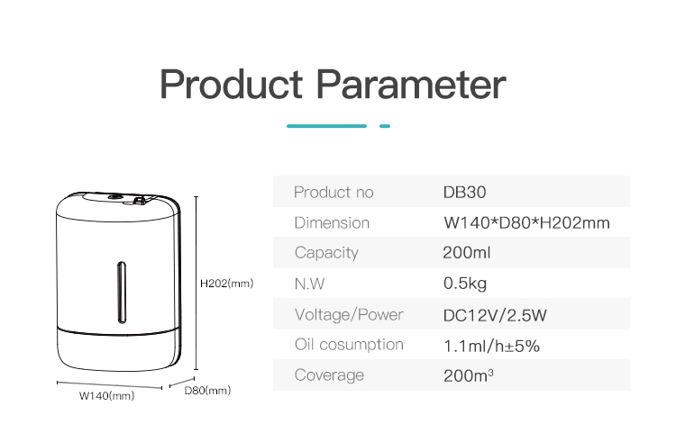 fragrance oil machine