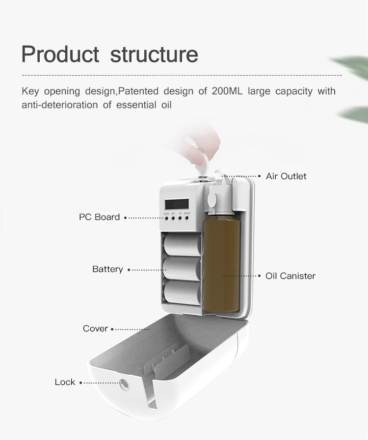 commercial air scent machine