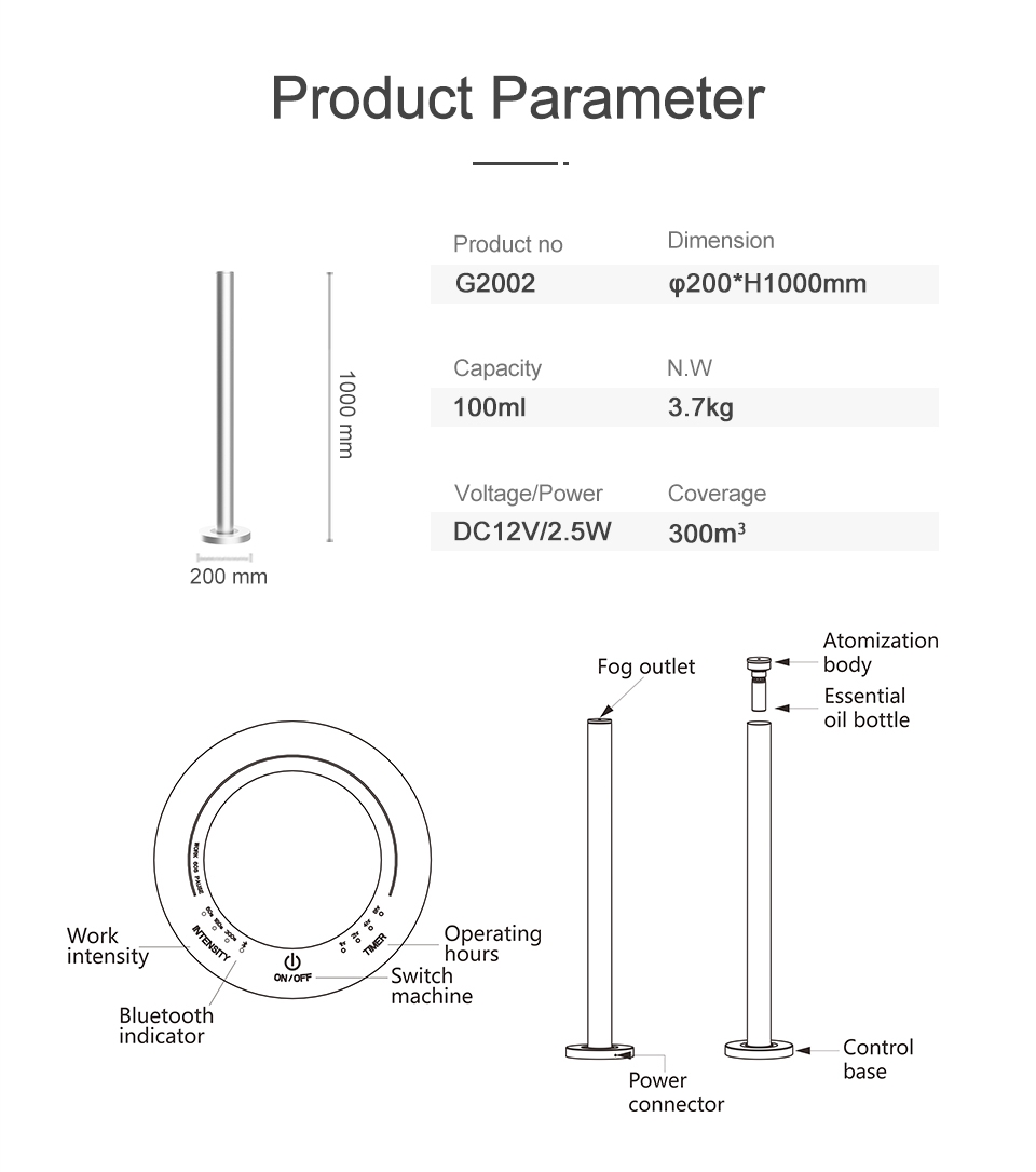 bluetooth scent machine