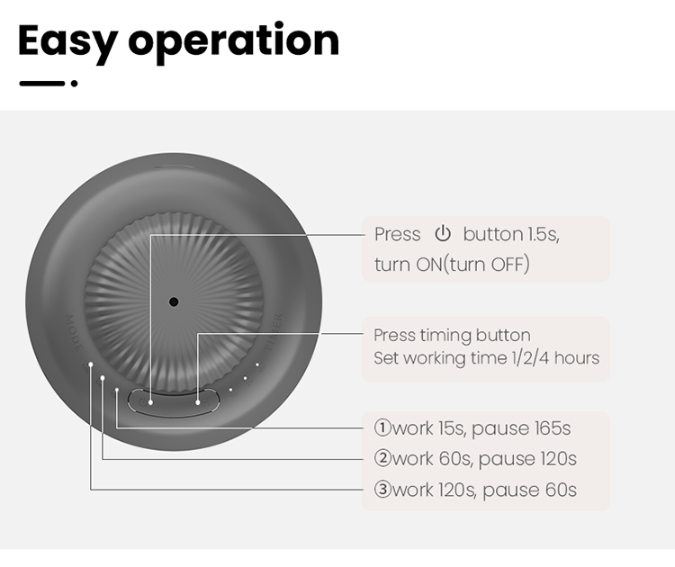 scent diffuser machine