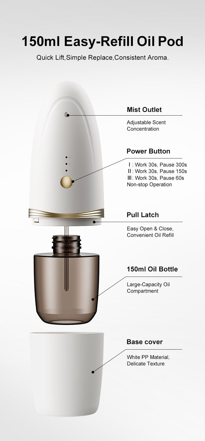 Commercial Scent Diffuser S915 (5).jpg