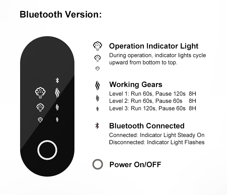 q3000pro-commercial-hvac-scent-diffuser (10).jpg