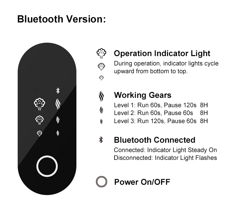 q5000pro-commercial-hvac-scent-diffuser (5).jpg