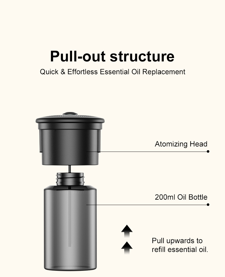 1787730632409056.jpg A3-commercial-desktop-scent-diffuser (8).jpg