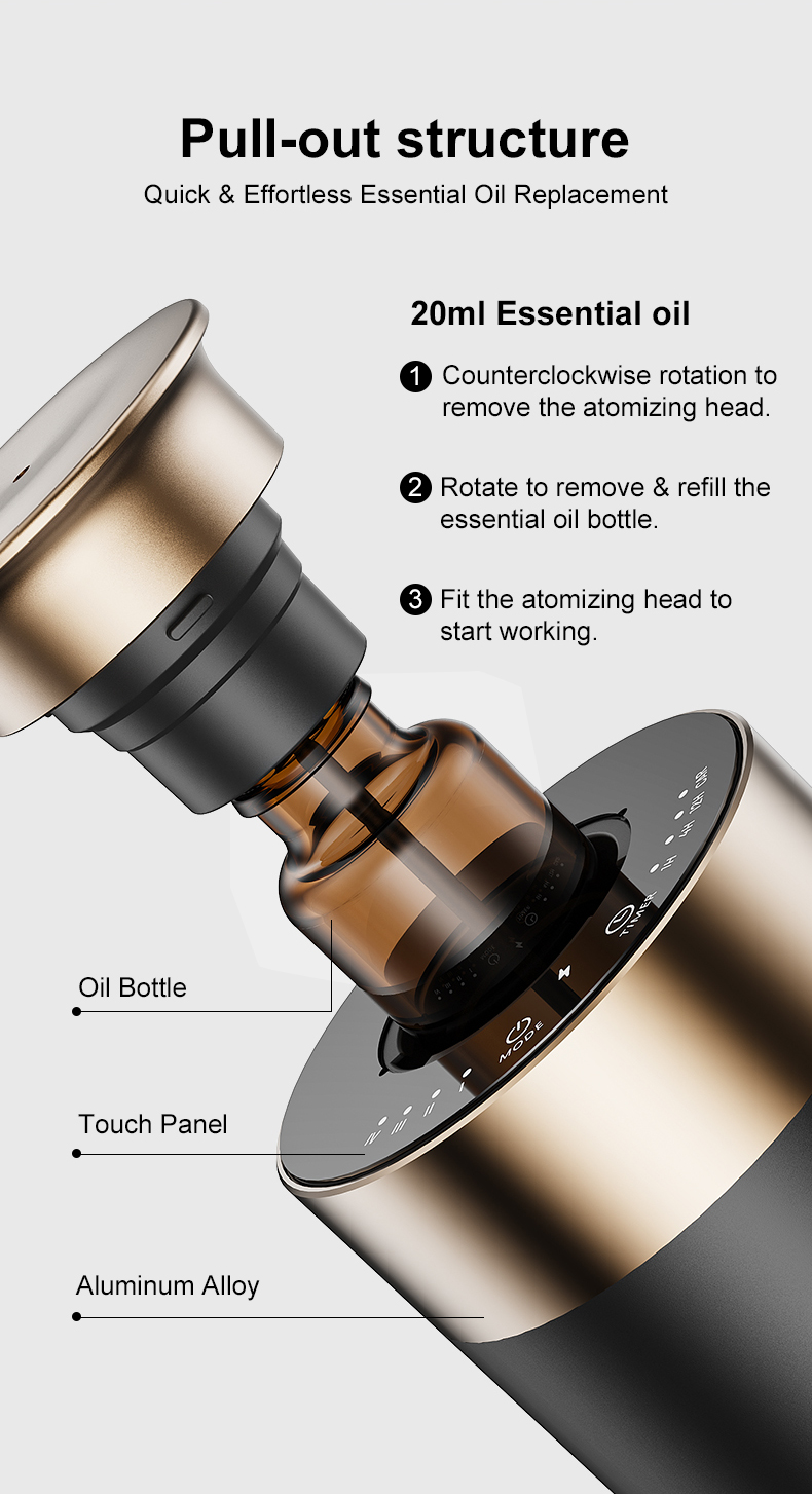 1788935441963343.jpg H14-2026 compact car scent diffuser for vehicle use (13).jpg