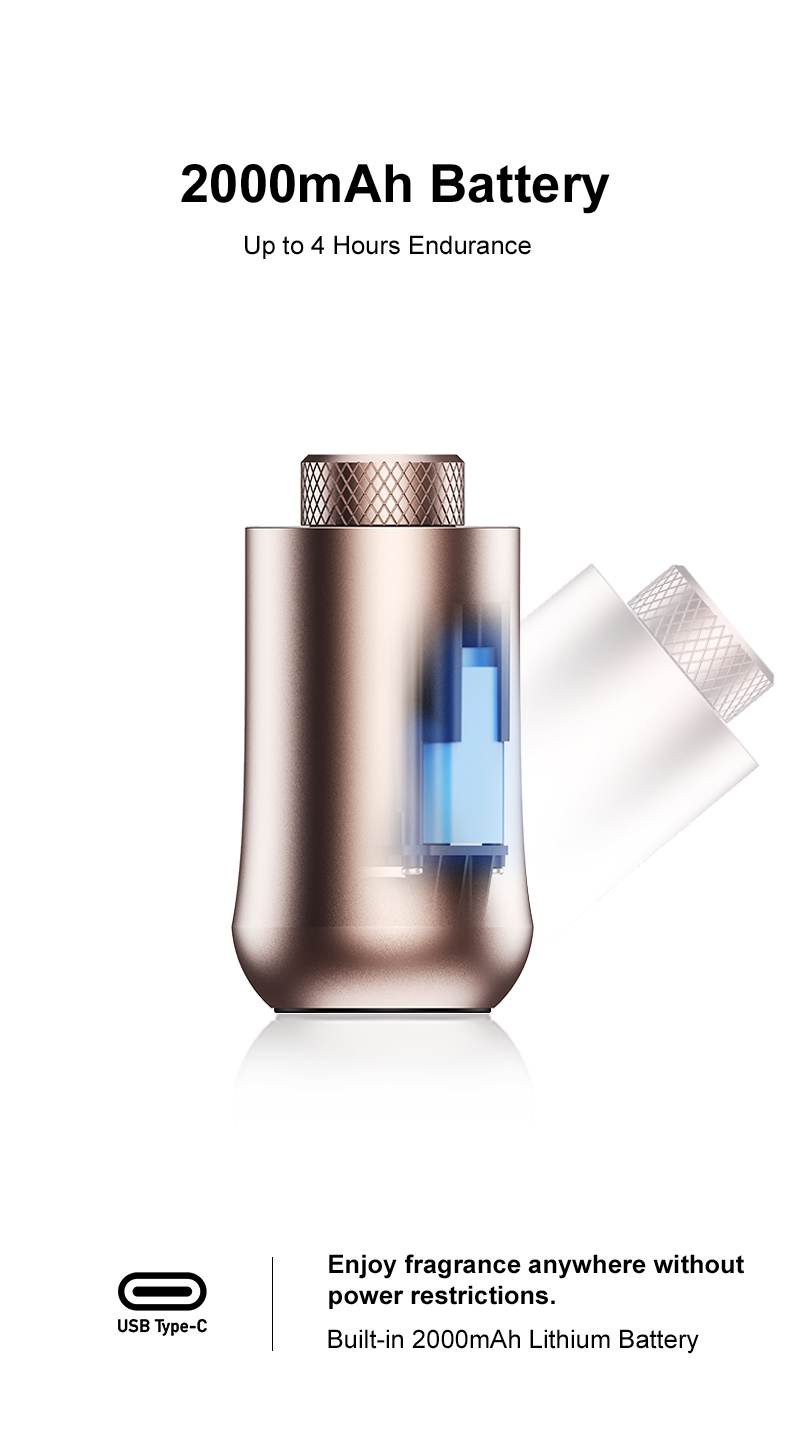1788938018946325.jpg h15-2026-smart-car-aroma-diffuser (6).jpg