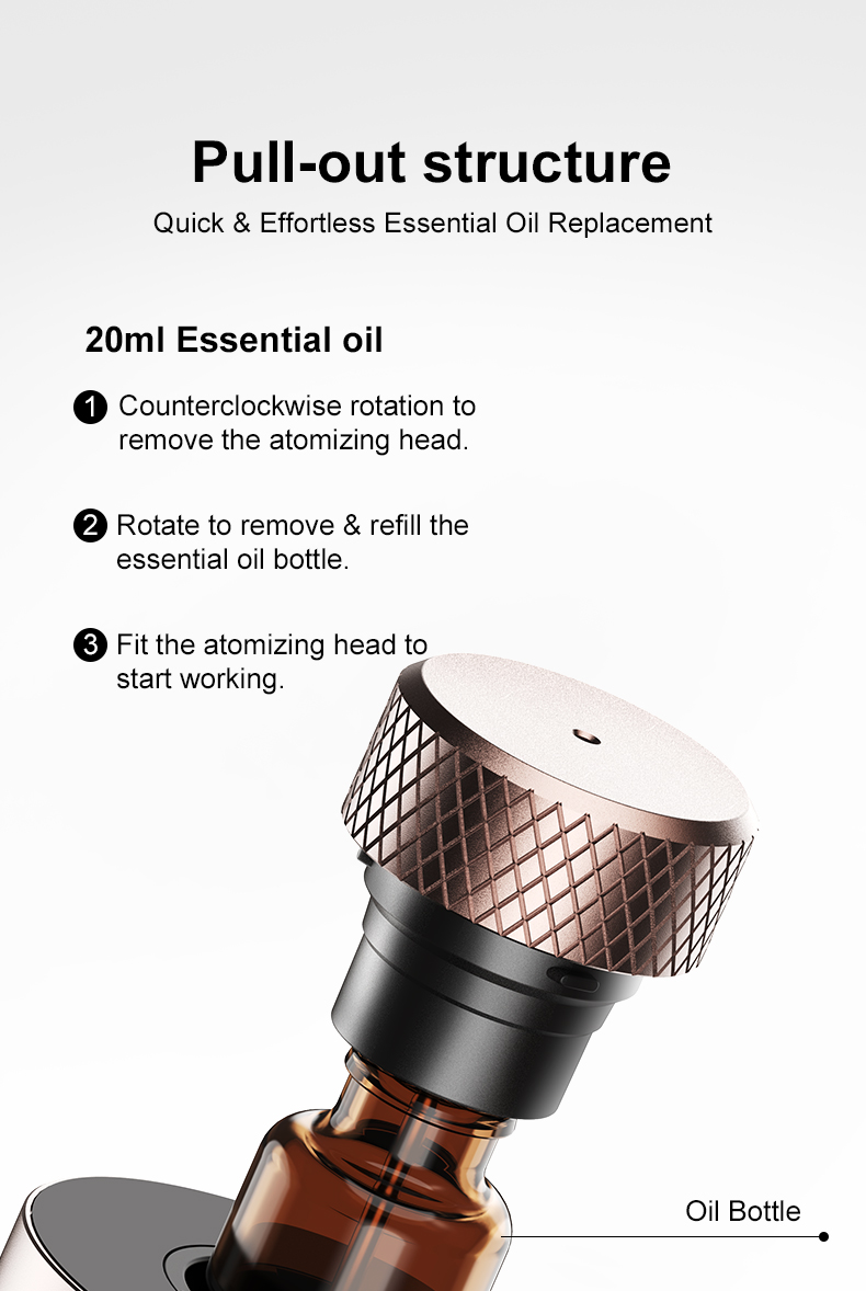 1788938057728172.jpg h15-2026-smart-car-aroma-diffuser (10).jpg