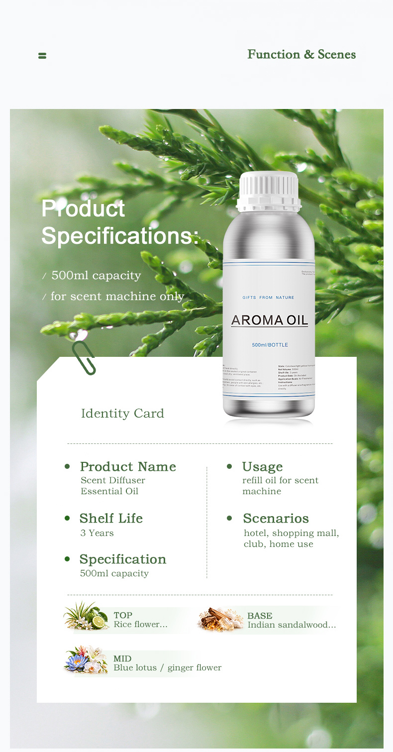 1791511752748354.jpg dq1229-wet-garden-fragrance-oil (5).jpg