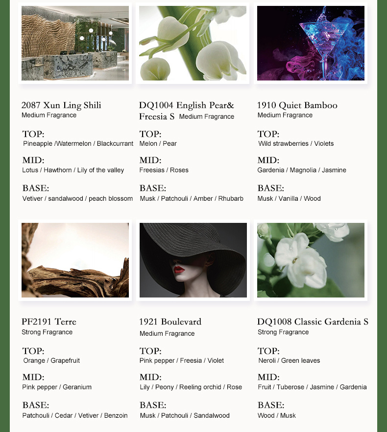 1791511886652852.jpg dq1229-wet-garden-fragrance-oil (11).jpg