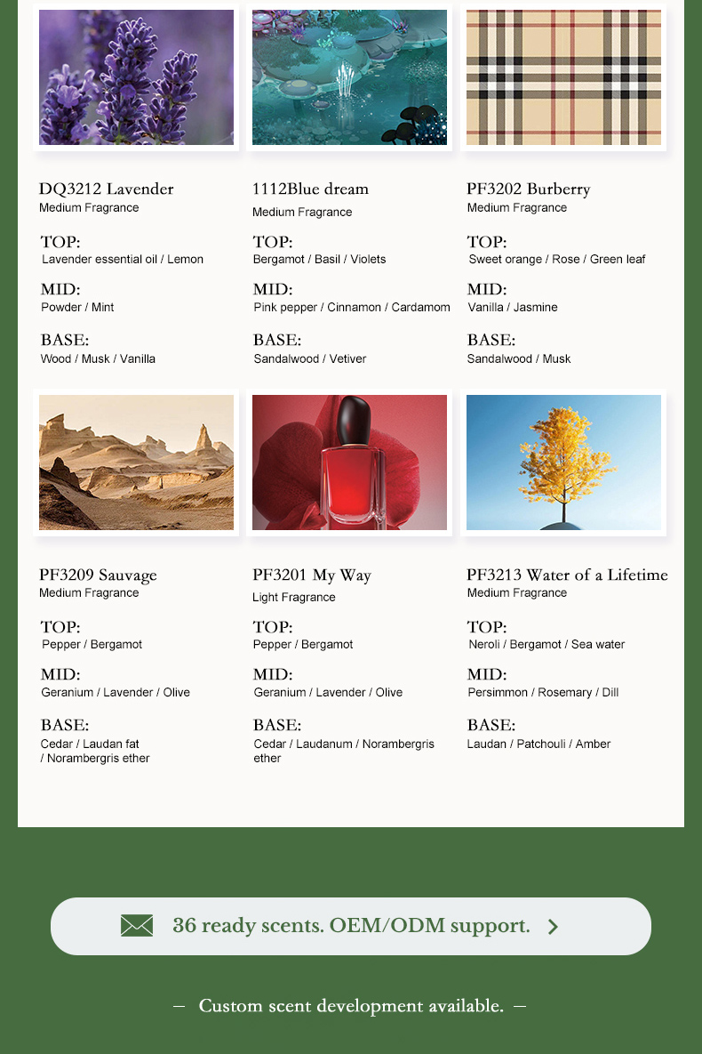 1791511908742978.jpg dq1229-wet-garden-fragrance-oil (13).jpg