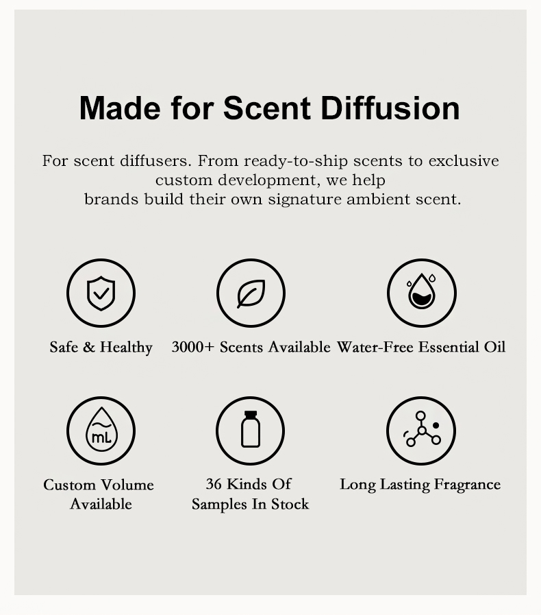 1791796093124565.jpg 1619-sky-realm-fragrance-oil (7).jpg