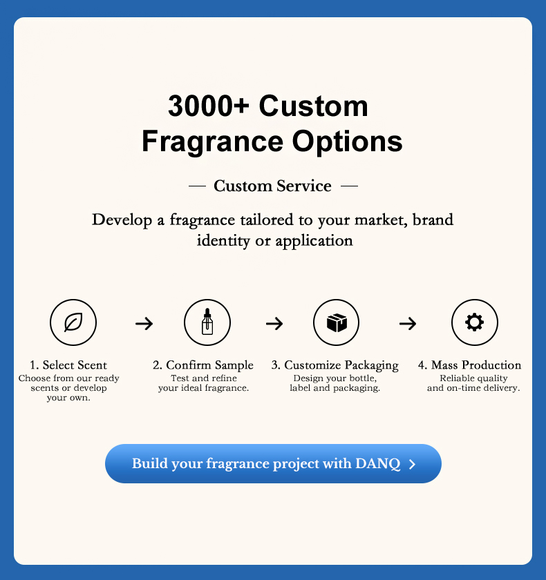 1791796114160450.jpg 1619-sky-realm-fragrance-oil (15).jpg