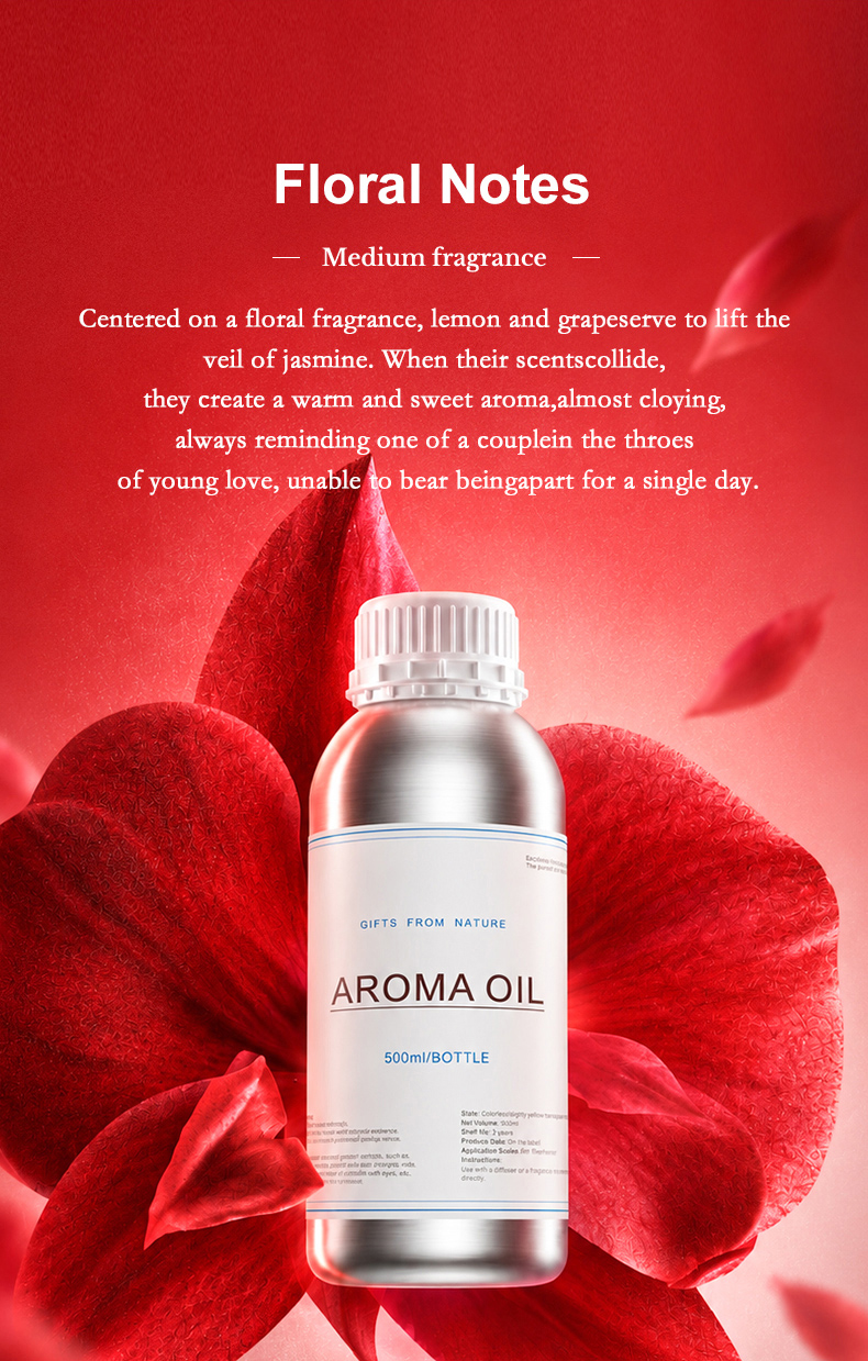 pf3201-sweet-floral-fragrance-profile (2).jpg