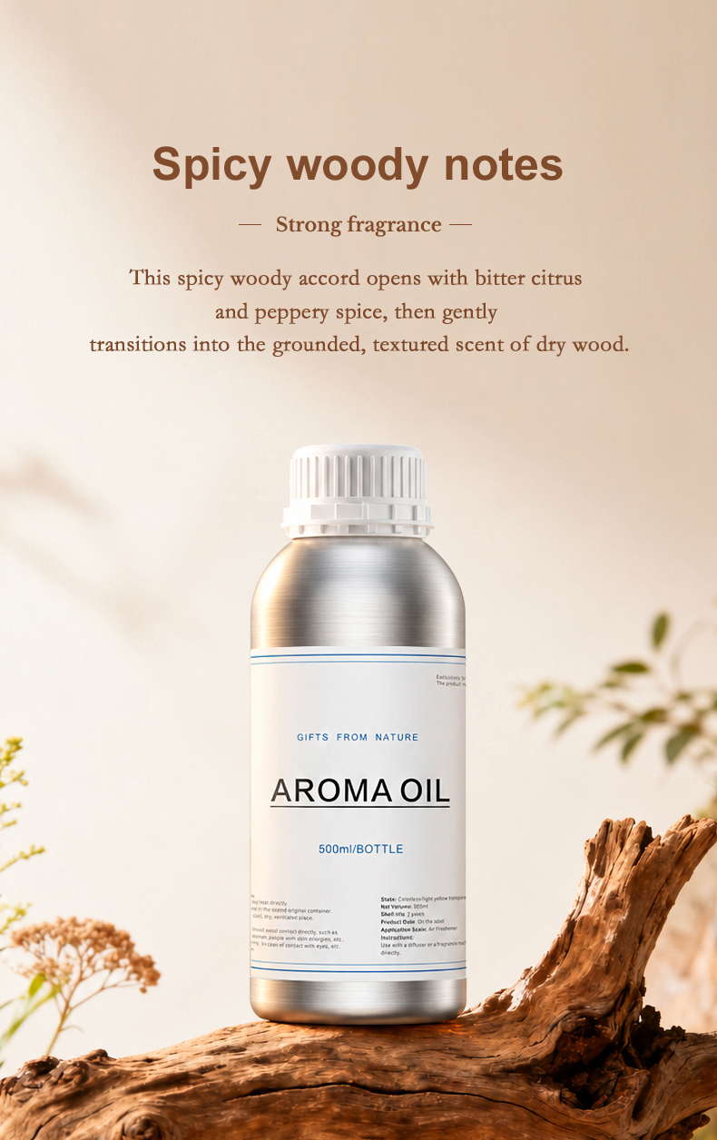 pf2191-spicy-woody-fragrance-profile (2).jpg