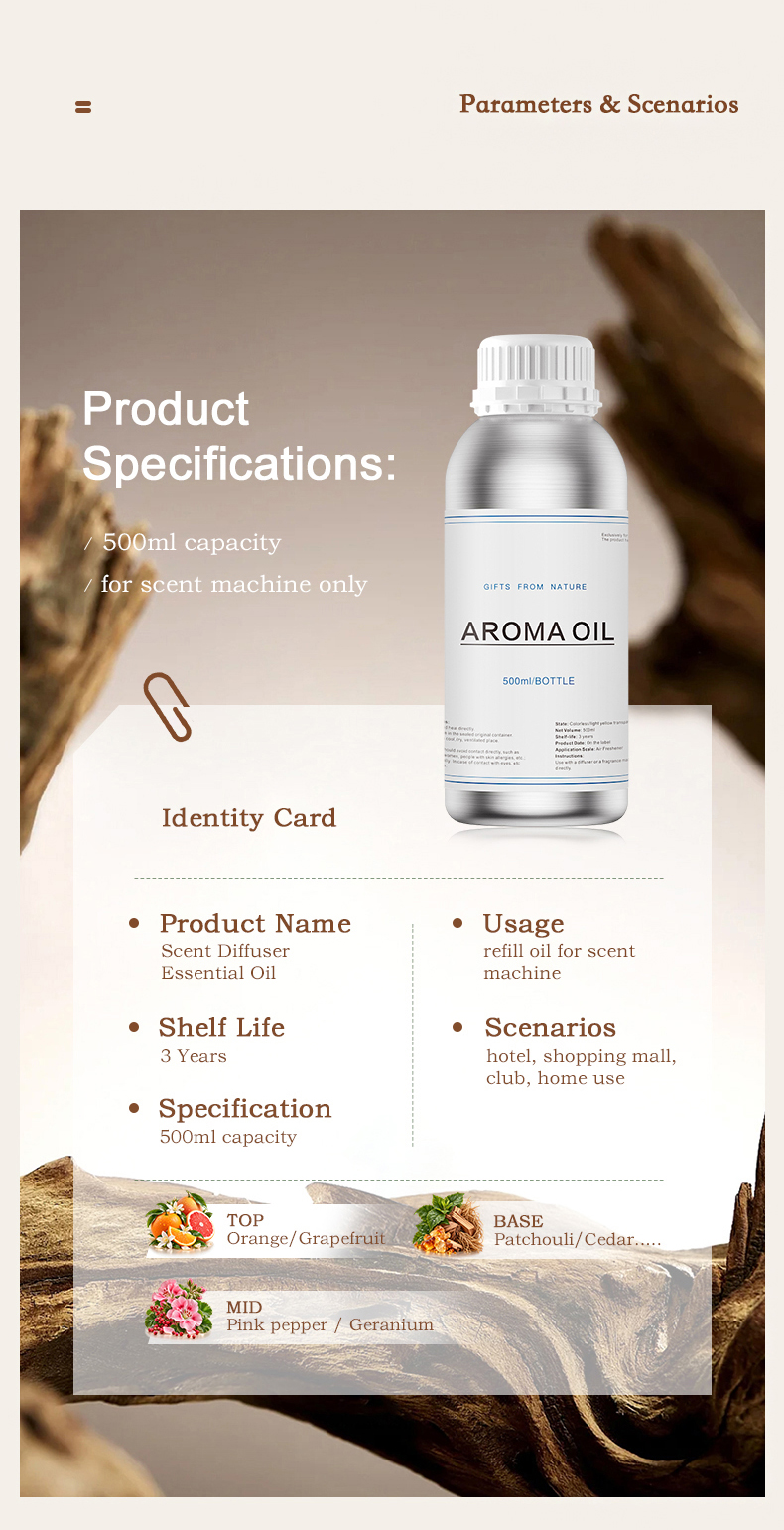 pf2191-spicy-woody-fragrance-profile (5).jpg