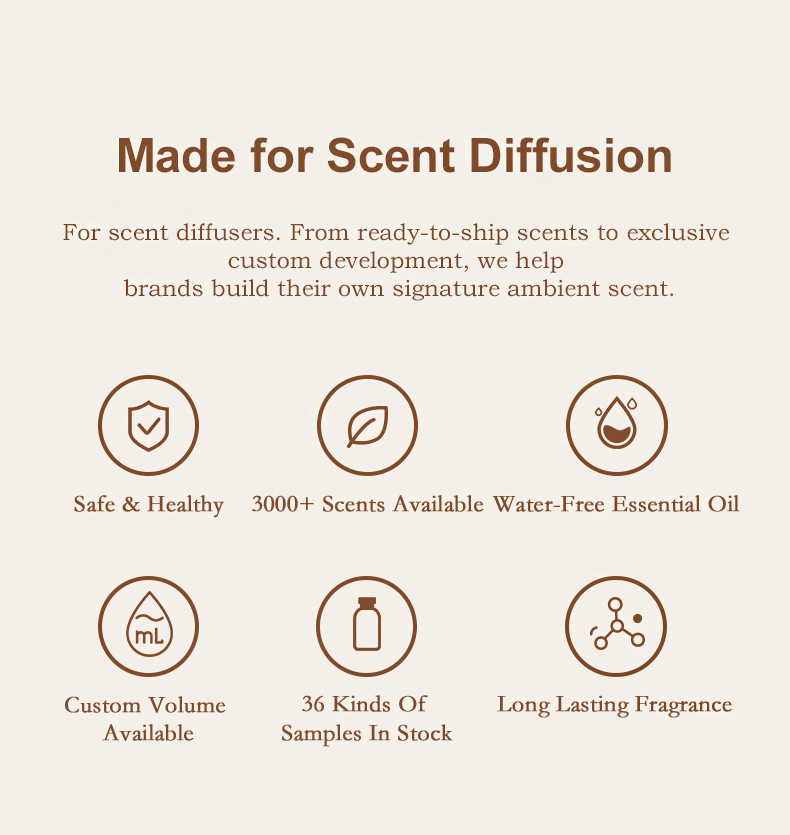 pf2191-spicy-woody-fragrance-profile (6).jpg