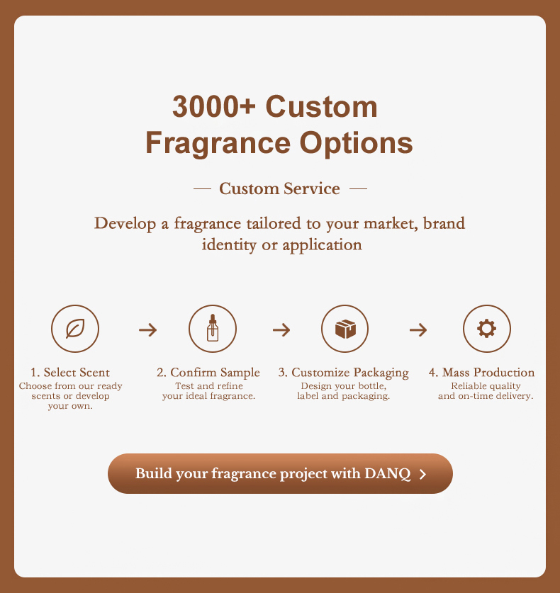 pf2191-spicy-woody-fragrance-profile (16).jpg