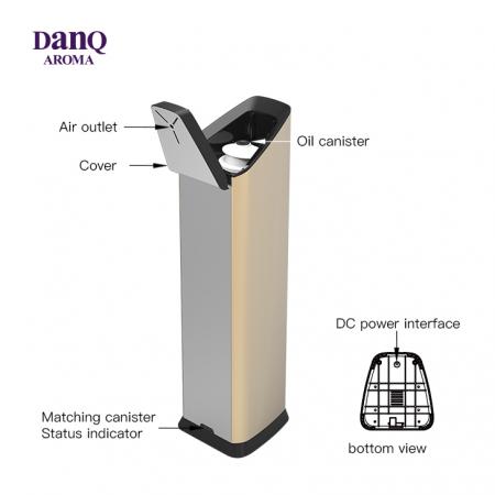 electric scent diffuser machine