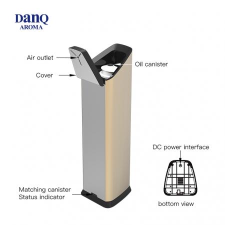 diffuser hotel