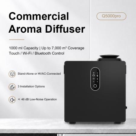 hvac aroma diffuser