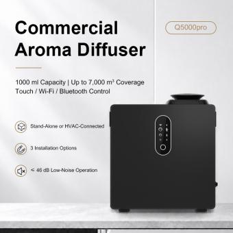 hvac aroma diffuser