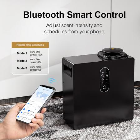 hvac aroma diffuser