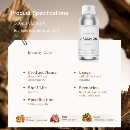 Fragrance Oil