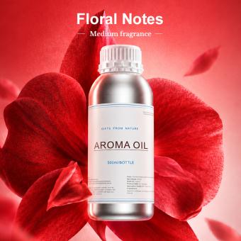 Fragrance Oil