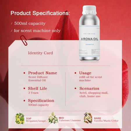 Fragrance Oil